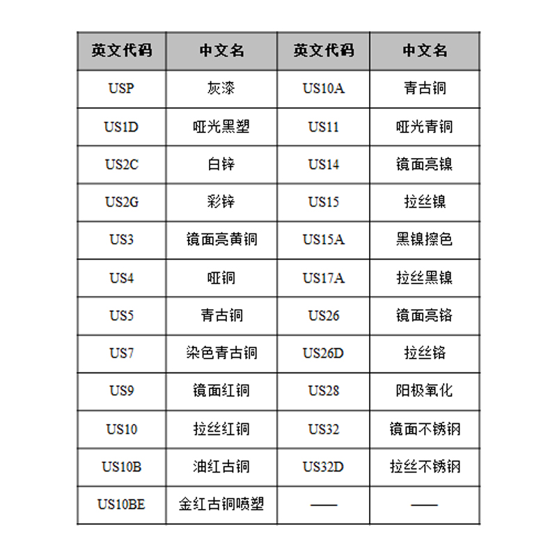 Dust Proof Strike-2.jpg